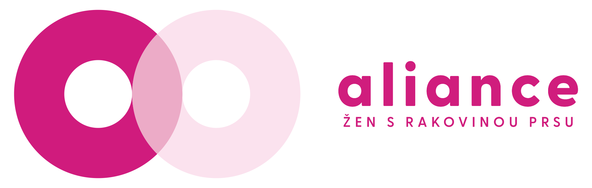 Aliance žen s rakovinou prsu